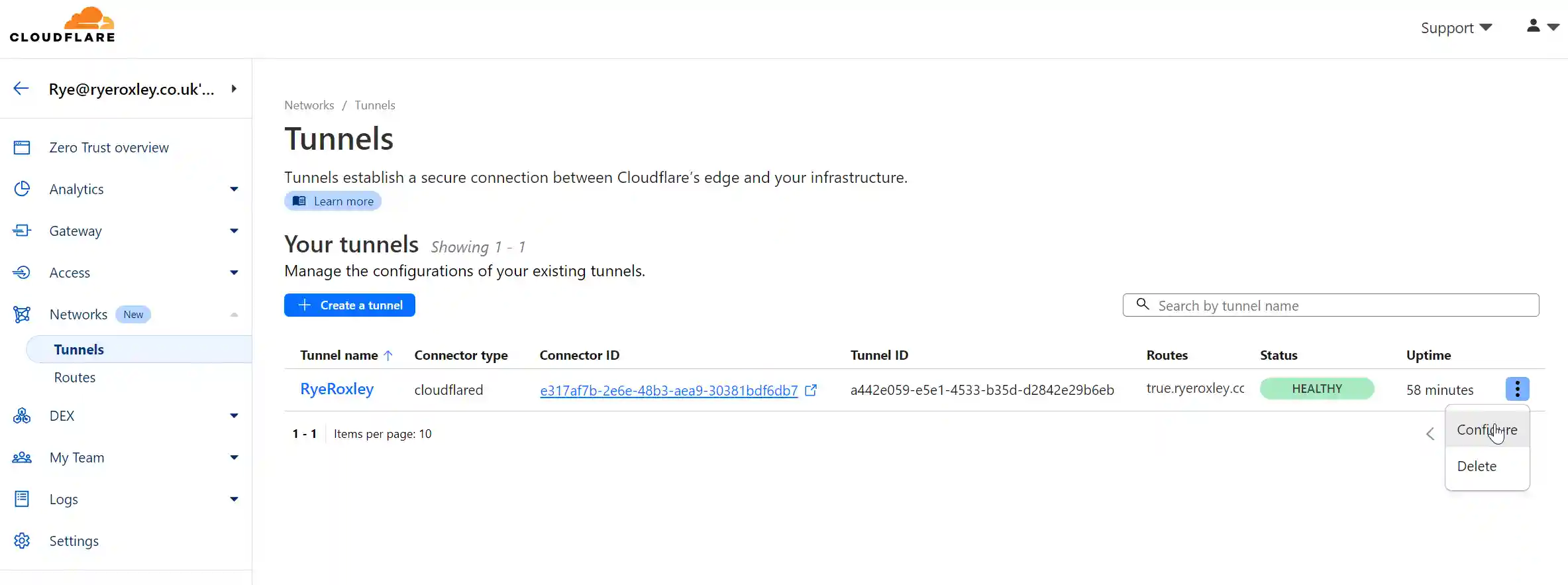 Screenshot of the Cloudflare web interface displaying the "Tunnels" section where a tunnel named "RyeRoxley" is listed as connected via a "cloudflared" connector, showing details like connector ID, tunnel ID, routes, status marked as "HEALTHY", and uptime of 58 minutes.